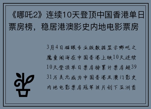《哪吒2》连续10天登顶中国香港单日票房榜，稳居港澳影史内地电影票房冠军，撑起今年国内电影票房62.2%